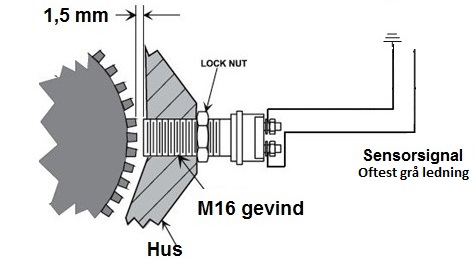 Tacho sensor Magnetoelectric M16x1.5 mm, 70/60 mm længde